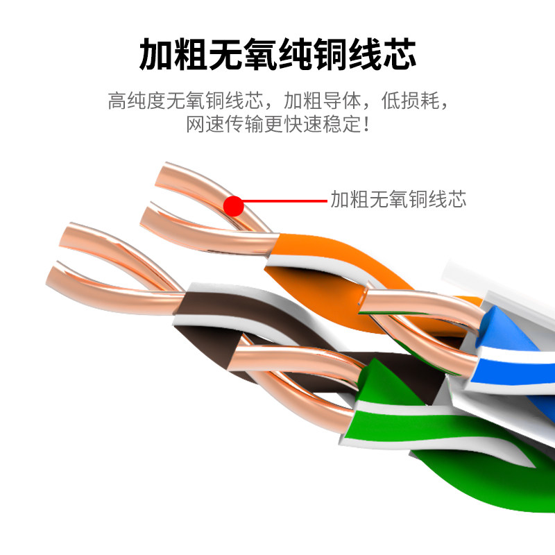 网线室外防水超五类六类千兆屏蔽双层护套无氧纯铜线芯305米整箱