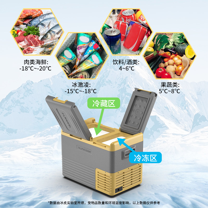 冰虎车载冰箱小车货车家两用压缩机制冷藏冷冻分区双仓12V24V220V