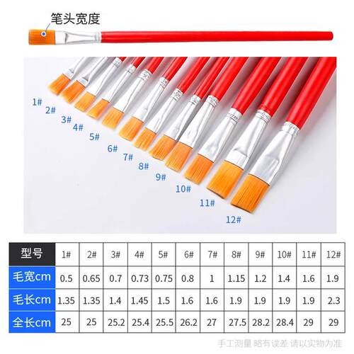 油画笔排笔刷子丙烯画笔水粉刷笔勾线笔水彩颜料笔尼龙水粉笔套装