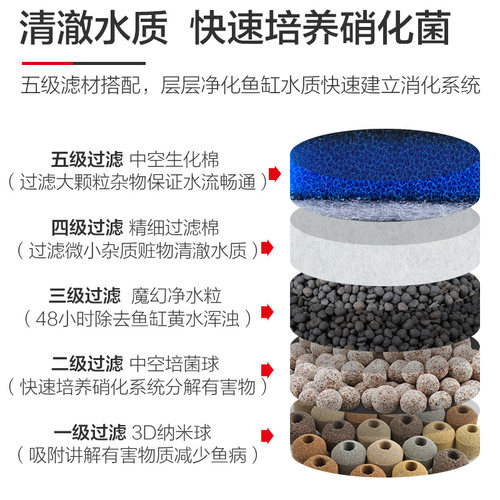 创宁鱼缸水泵过滤器静音不锈钢过滤桶水循环过滤箱水族外置过滤桶
