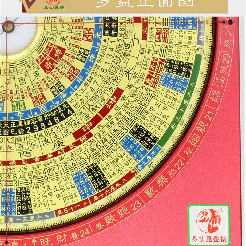 易仙7寸2吉祥罗盘强磁针铝合金九星八宅6789运玄空综合罗庚 摆件