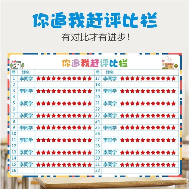 班励磁性评比栏墙贴学生小组比赛积分表激级孩榜可擦写红花子墙贴 - 实物图