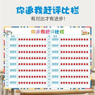 班励磁性评比栏墙贴学生小组比赛积分表激级孩榜可擦写红花子墙贴