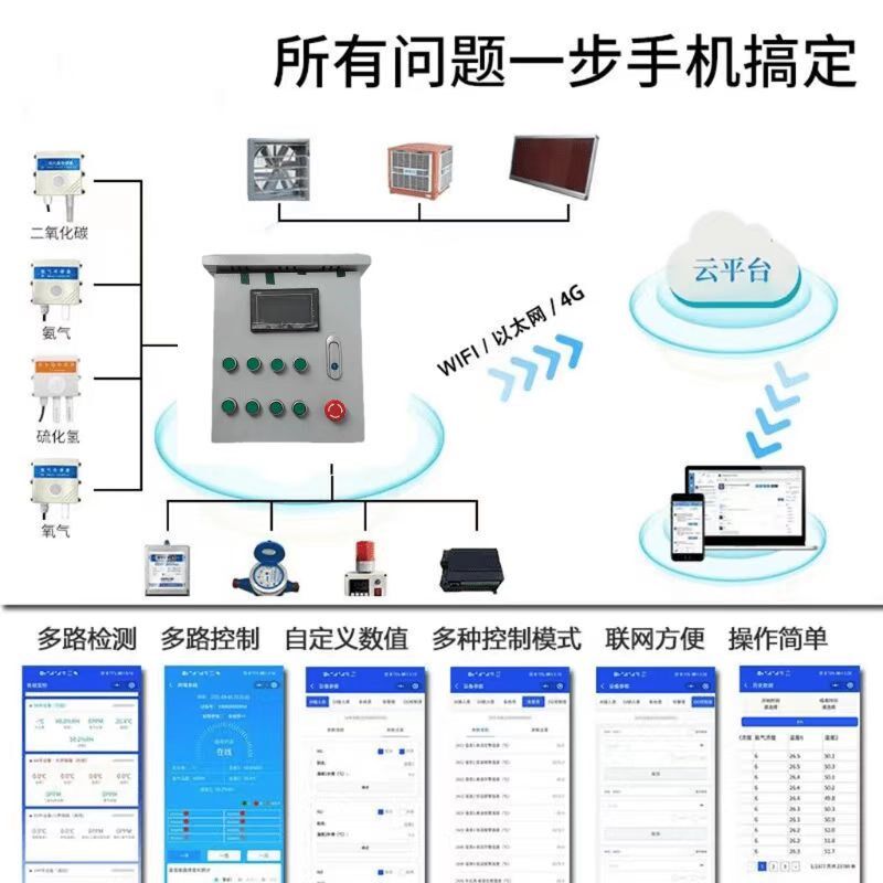 发慧农业物联网app开智定制 温室大棚畜牧水产智能远器控制程系统