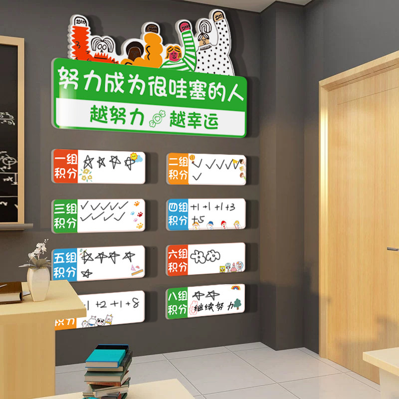 班级告板教室装饰公布栏小组评比积分展示墙贴新开学期黑置报文化