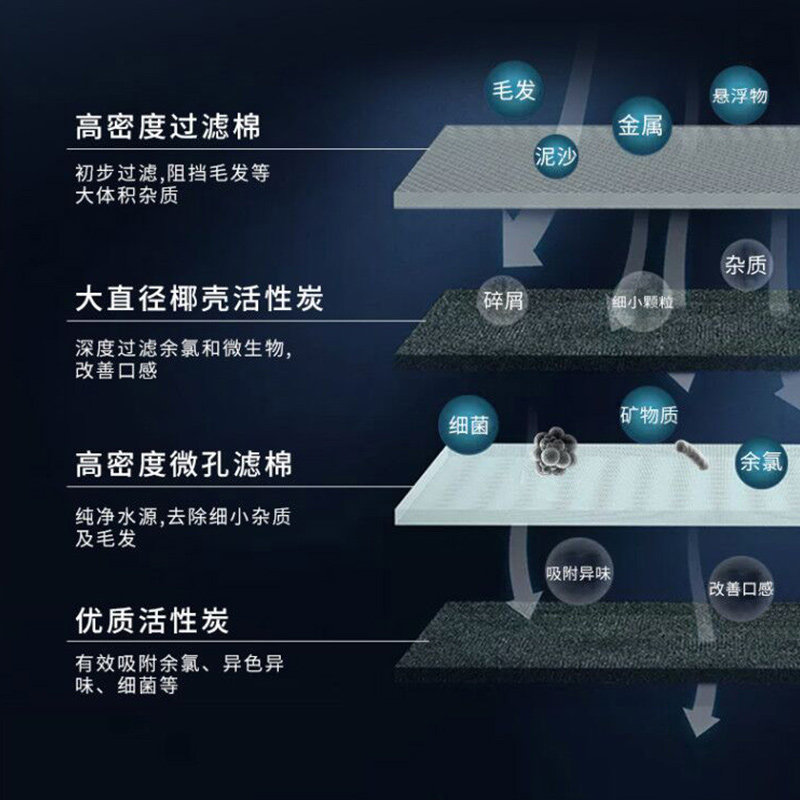宠旺304不锈钢猫咪饮水机自动循环流动宠物饮水器喂水碗狗狗水盆