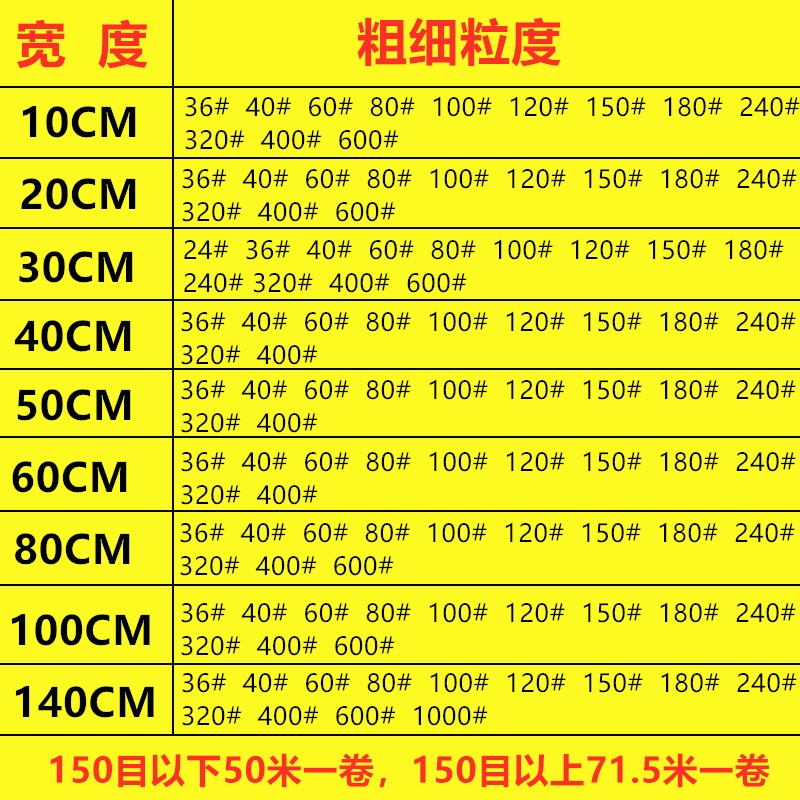 80cm厘米手撕砂布卷砂纸卷砂带卷沙纸打磨抛光车床工具根雕玉石