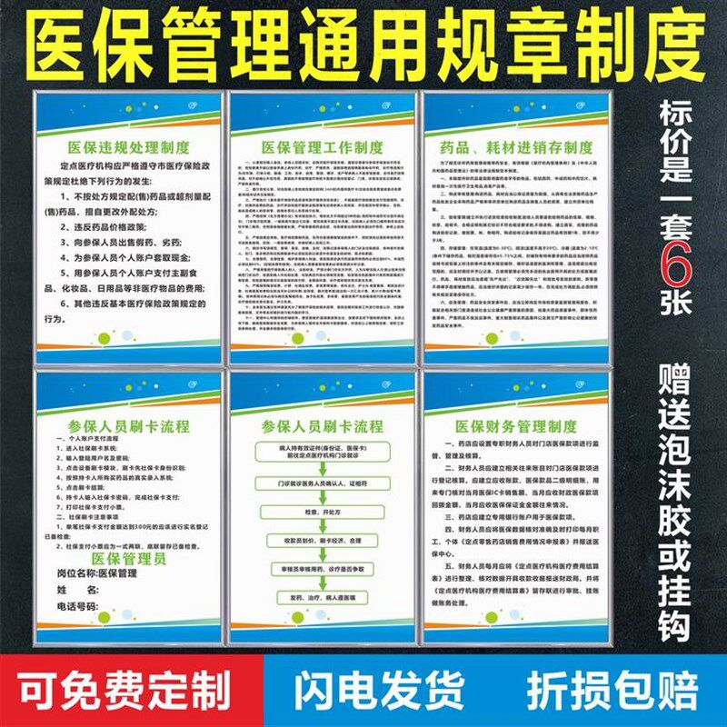 医K医保管理制度牌参保人员刷程流卡进销存违规处理规章疗T板贴图