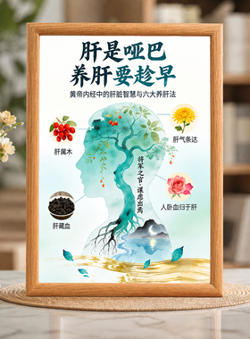 肝是哑巴养肝要趁早中医养生装饰相框客厅养生馆桌面摆画