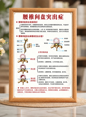 腰椎间盘突出症科普知识挂画理疗养生馆诊所墙面装饰画框