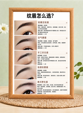 纹眉怎么选装饰相框纹绣店美容院墙面装饰美业项目介绍摆台