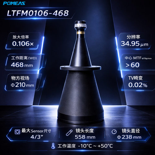 线扫4/3英寸F口远心镜头