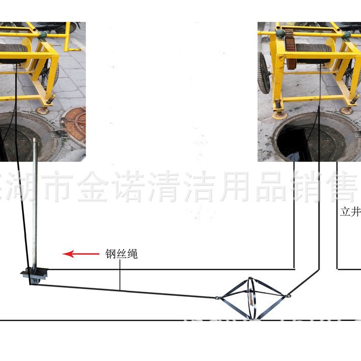 天津掏挖式市政排水管道疏通清淤机下水管道通沟牛参数视频报价