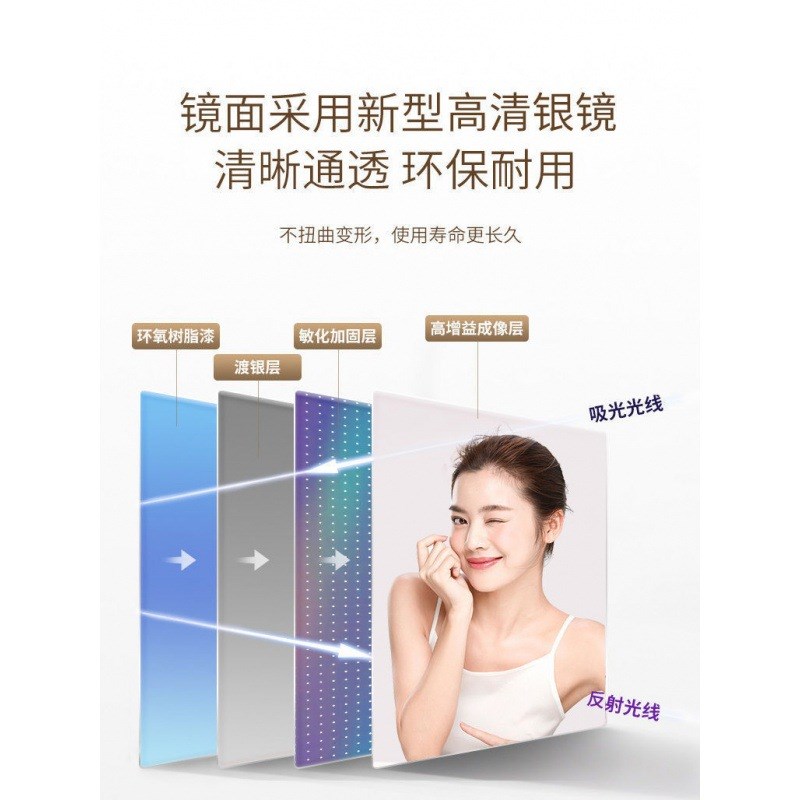 奶油风智能折叠风k水镜挂墙式储物多层实木隐形镜子卫生间单独镜