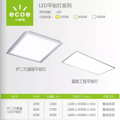 小器鬼平板灯LED小气鬼led面5灯20W 36W 板0W瓦集成吊顶吸edl顶灯