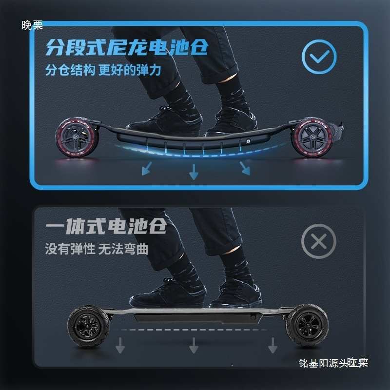 DNASKATE Terrax电动四轮滑板越野长板滑板车成人户外代步滑板车