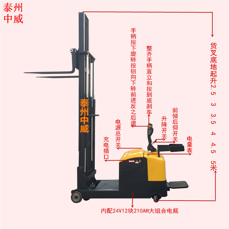 供应电动无腿叉车全自动堆高机电瓶液压堆垛机托盘升降铲车