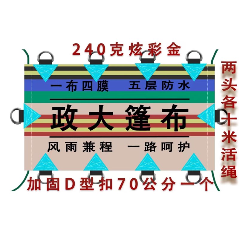 货车苫布帆布塑料布耐磨车用大加厚篷布防水防晒汽车政防雨布遮雨