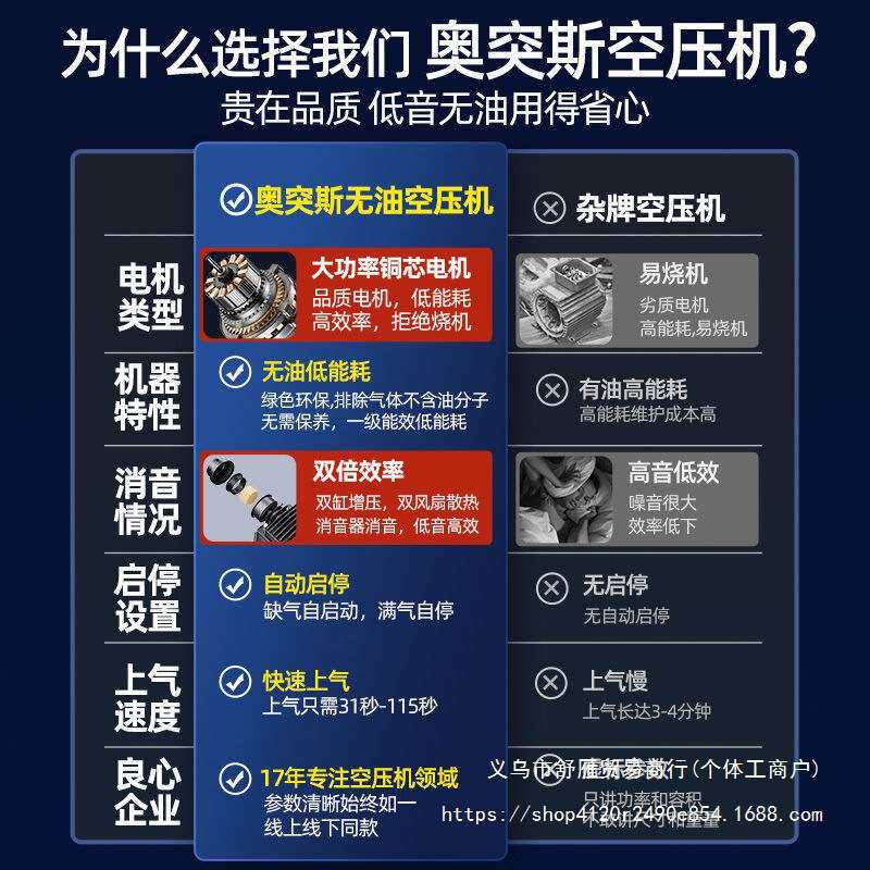 奥突斯小型空压机迷你220v木工高压汽磅打气泵无油静音空气压缩机