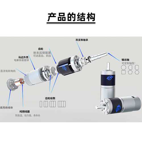 GA28Y-385微型直流行星减速电机28mm大扭矩功率调速小电动机马达