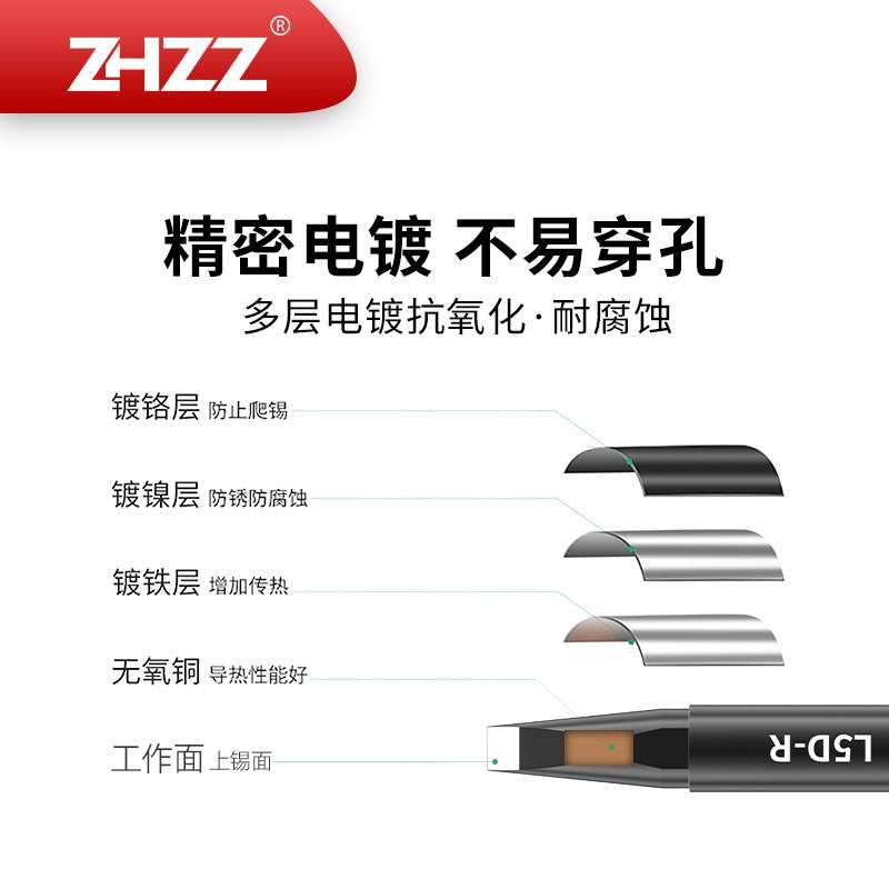 优琳烙铁头L2D-R L25D-R L3D-R L4D-R L5D-R通用UNIX优尼铬铁头