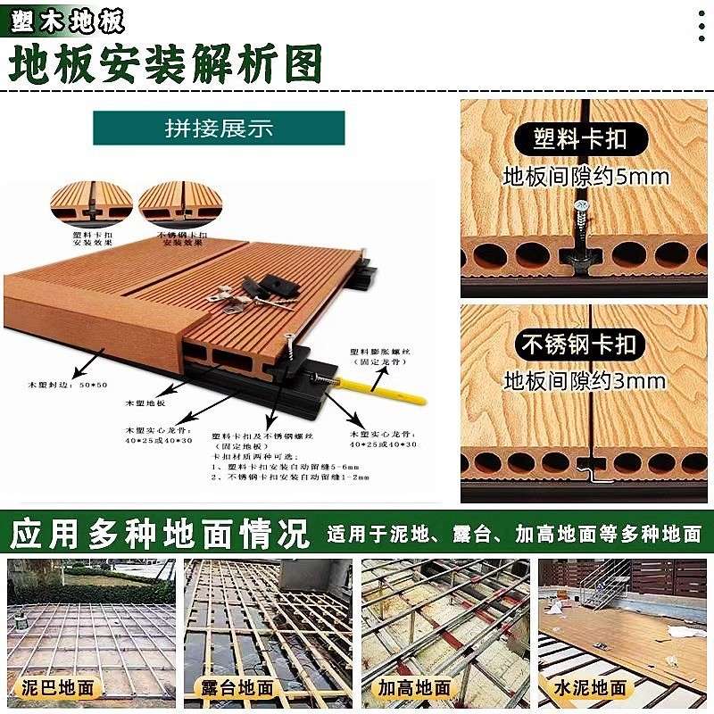 3D木纹塑木地板室外庭院阳台露台换新可自铺wpc塑木地板户外