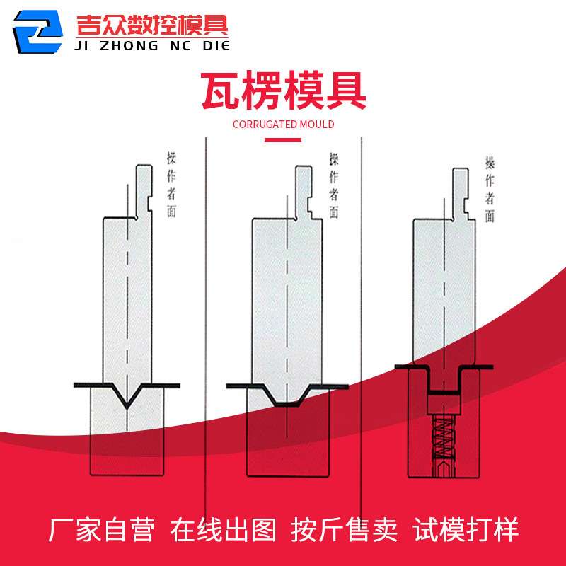 小型瓦楞板车厢板模具龙门压力机集装箱顶板侧板超硬材质非标厂家