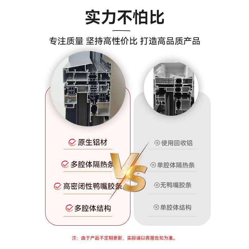 白色窗户隔音农村自建房小区阳台卧室断桥铝系统平开窗厨房上悬窗