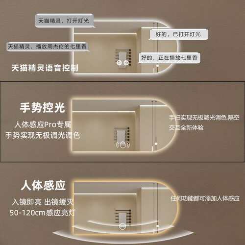 贸易拱形智能浴室镜子卫生间除雾触摸屏多功能壁挂感应led化妆镜