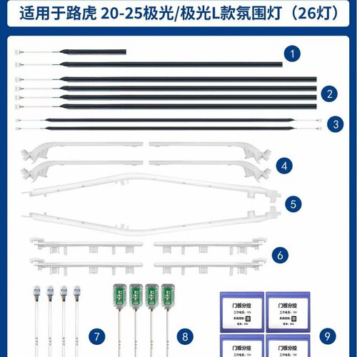 路虎极光26灯原屏控制氛围灯