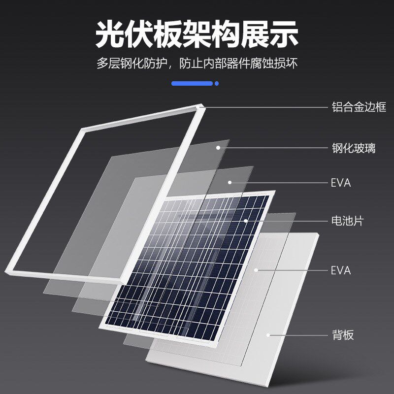 12V专用户外野外太阳u能监控供电系统无线太阳能供电板