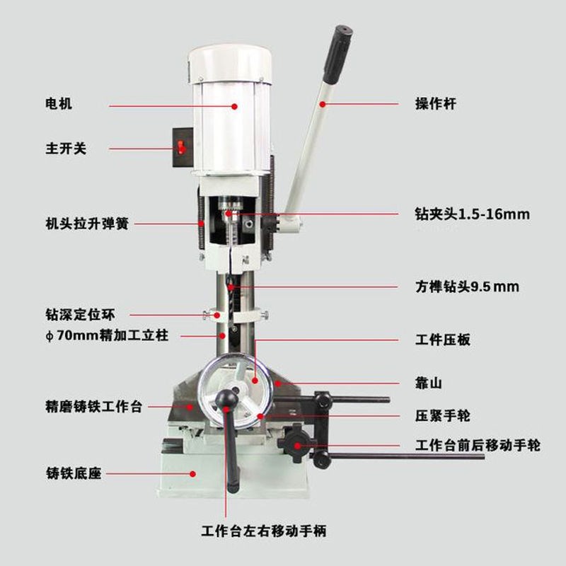 开榫机打榫机开孔机开槽机木工方B孔打眼机钻头台钻小型家用方榫