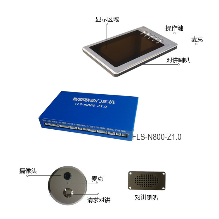 三门联动控制器三门联动系统多门联动防尾随门主机银行防尾