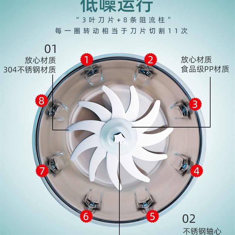 刨冰机家用小型碎冰机摆摊v沙冰机绵绵冰刨冰电动雹冰机冰沙机