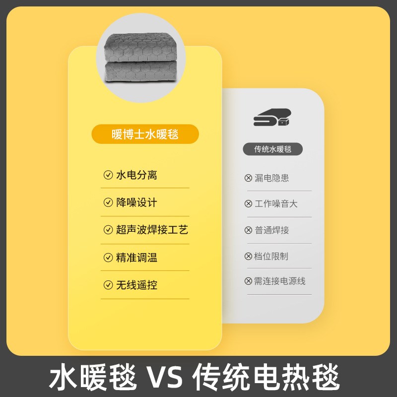 彩阳水暖电热毯双人水循环控电褥子单人新款N家用水热毯炕新款床