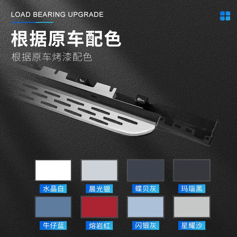 适用于沃尔沃xc60脚踏板侧踏板原厂 24F款沃尔沃xc90 XC40迎宾踏