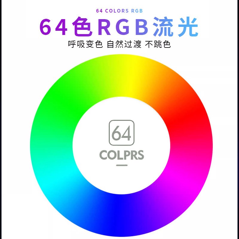 动态流光幻彩氛围灯 隐藏式幻彩车内装饰汽车O氛围灯带 环彩22灯