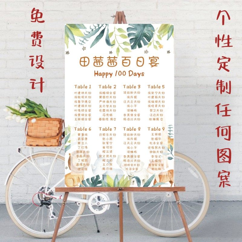 宴制森林小动物宝宝满月宴百日定位日桌卡排位图儿童席生图设计