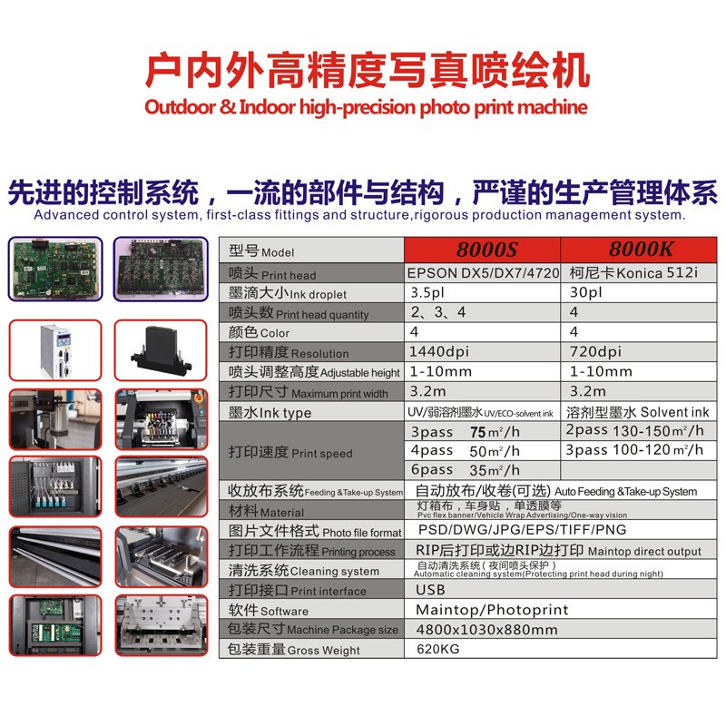 3.2米户外户内写真机 广告喷绘机 车贴N灯布弱溶剂喷绘打印机