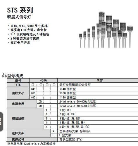 韩荣NUX信号灯STS-060-A-C51-2 STS-060-A-C51-3 STS-060-A-C51-4