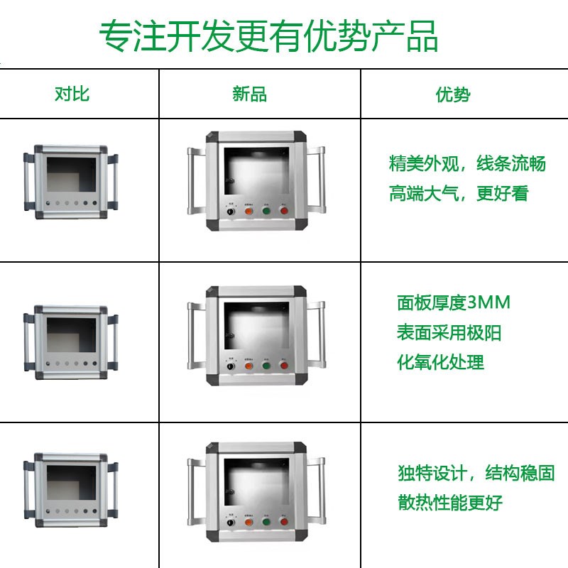 悬臂控制箱工业机床移动吊臂触摸屏安装盒G 铝合金操作箱7/10/15
