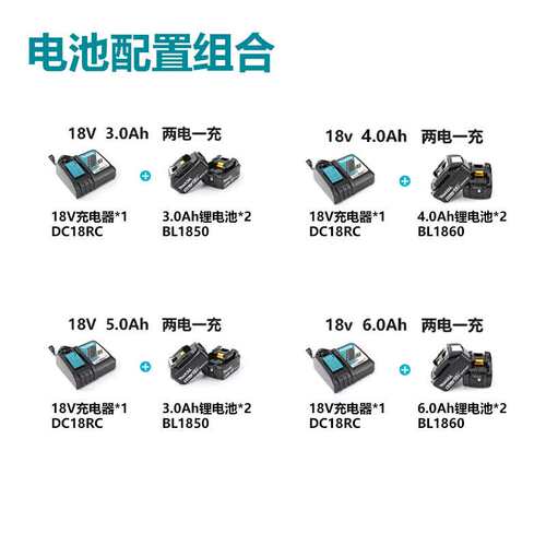 牧田（MAKITA）DTW700充电式冲击扳手电动扳手18V6.0Ah两电一充12