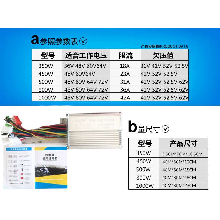 24V36V48伏60无刷电机驱动器抽水泵轮船上料机控制器割草