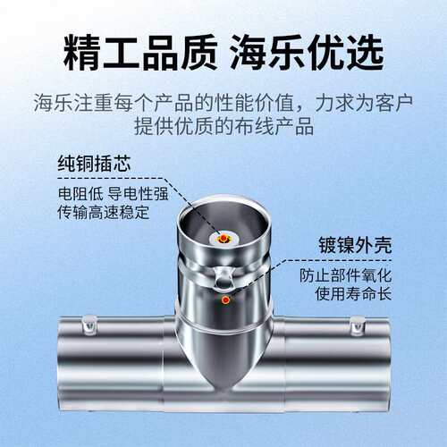 2M两兆头BNC三通三母头 1分2接头射频同轴连接器同轴电缆接头