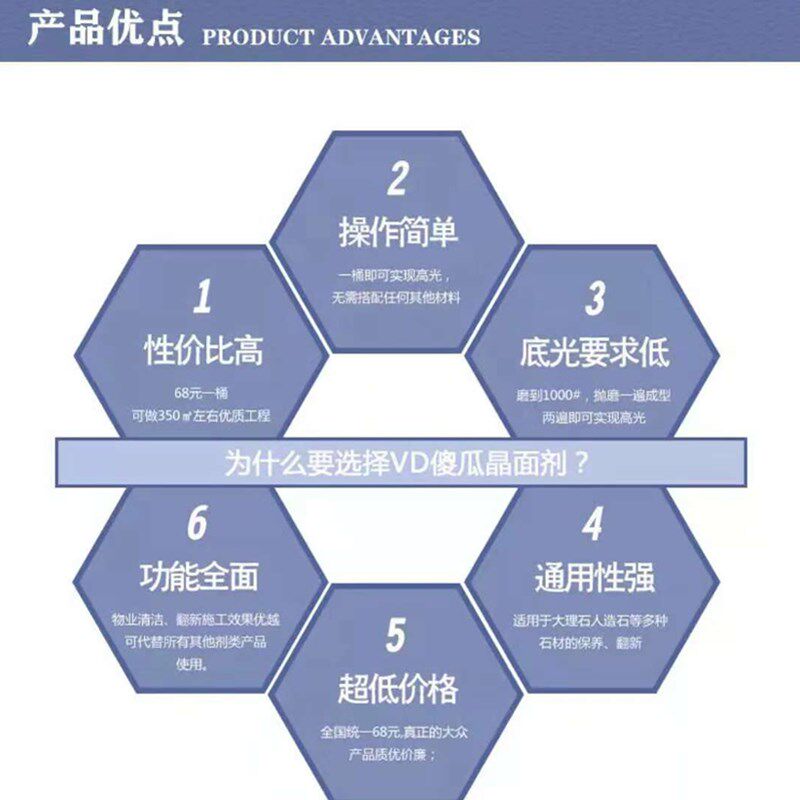 正品VD傻瓜晶面剂大理石翻新养护结晶抛光清洁剂2501高端抛光液K2