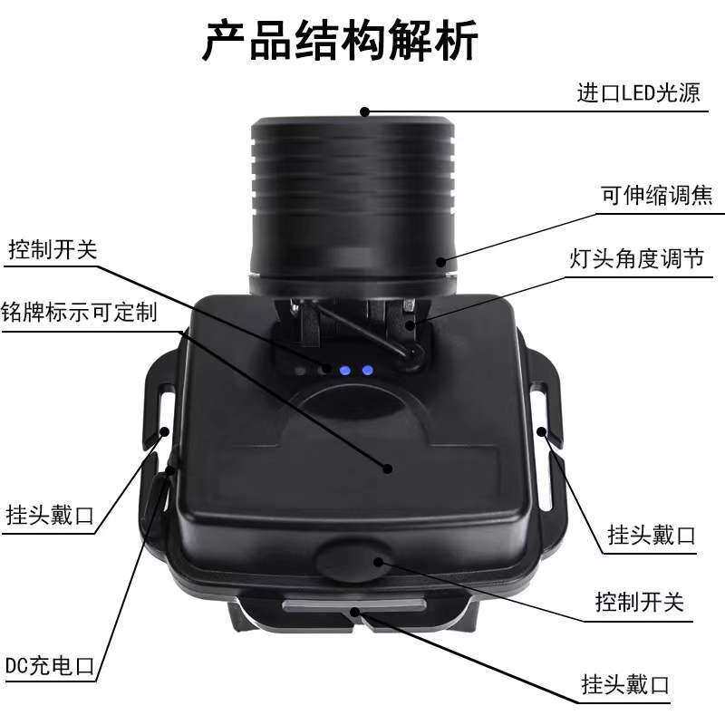 IW5133微型防爆可调焦头灯IW5133微型防爆头灯充电