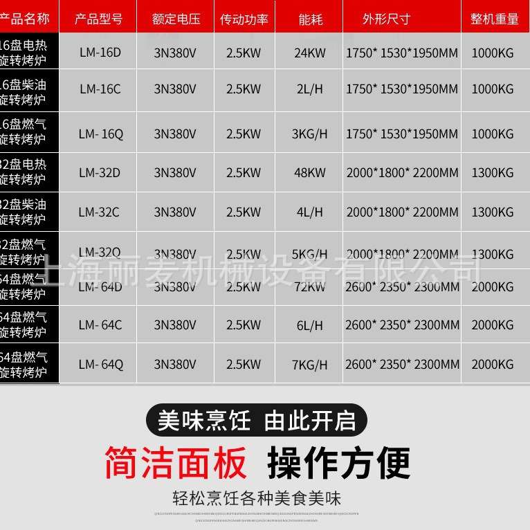 上海68盘大型旋转式热风循环烤炉 商用32盘烤箱 食品烘培设备风炉