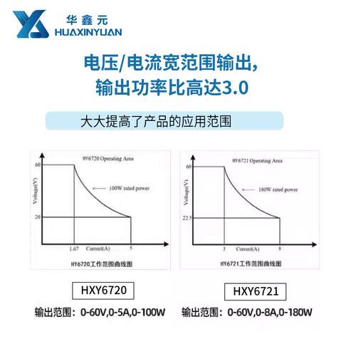 华鑫源可编程直流电源HXY6720系列参数60V 5-8A100-180W 性价比高