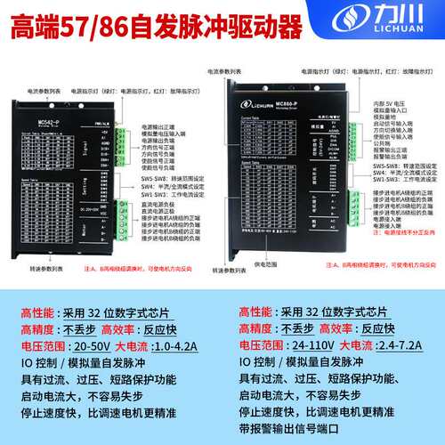 新力川42步进电机485驱动器57/60/80闭环驱动套装自发脉冲直流