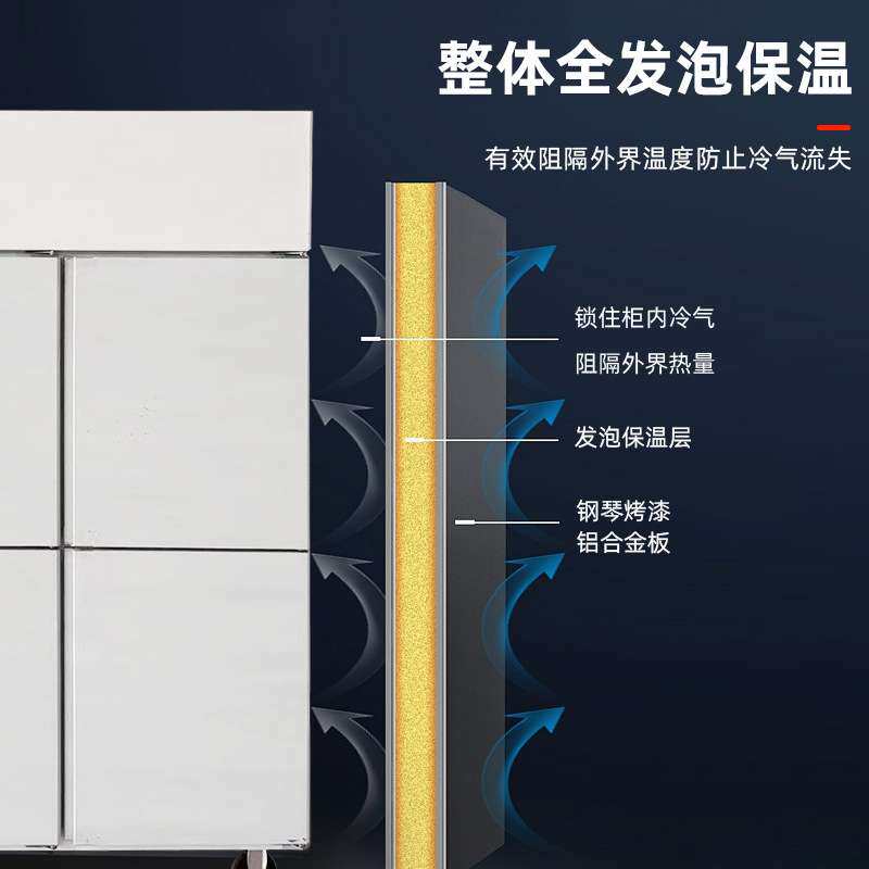 四门节能冰柜商用冰箱保鲜厨房保鲜柜不锈钢双温冷藏家用全冷冻